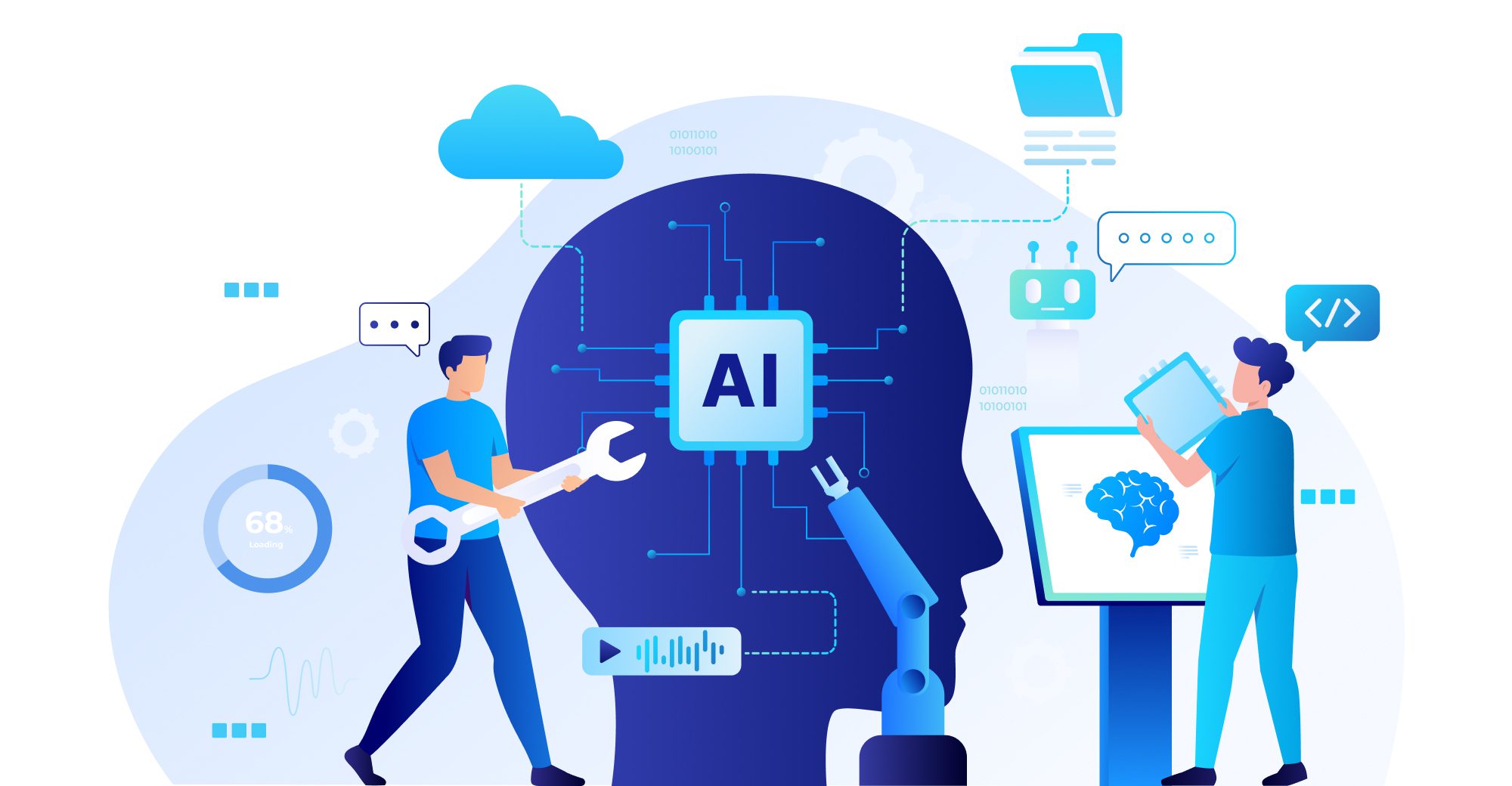 AI tools integration workflow for a WordPress website in Auckland